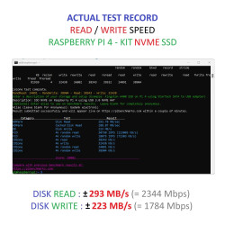 KIT-2A(1TB)  Raspberry Pi 4 (4GB RAM) KIT NVME SSD 1TB - Complete SET SIAP PAKAI